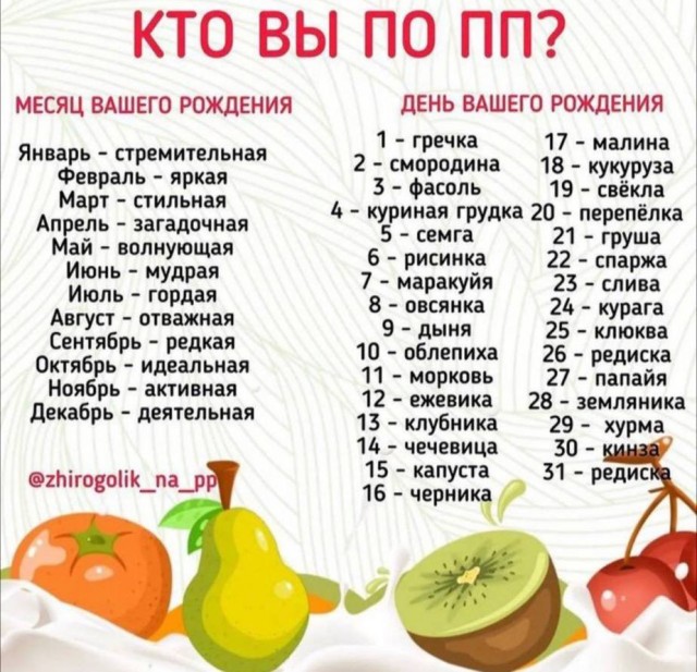 Дегронимикон