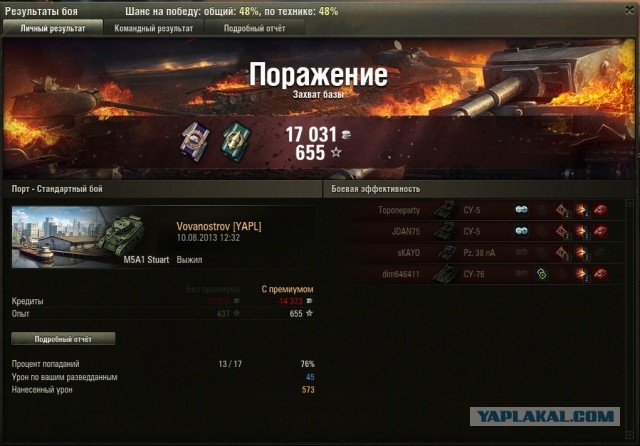 Wargaming 6