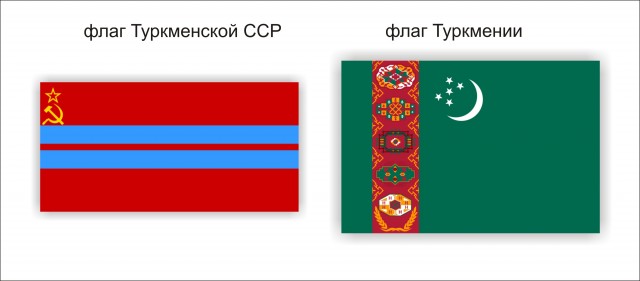 Гербы республик СССР Было и стало