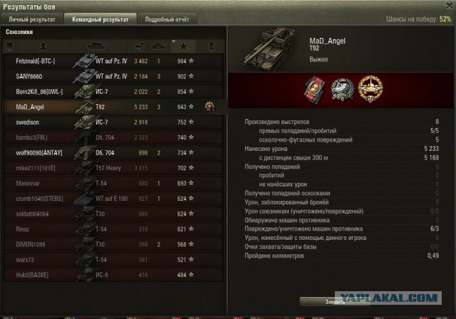 Wargaming 12, WoT сотоварищи