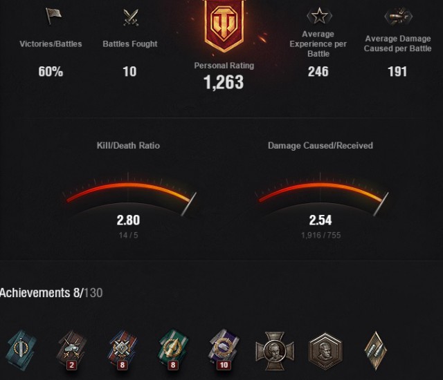 Wargaming 27