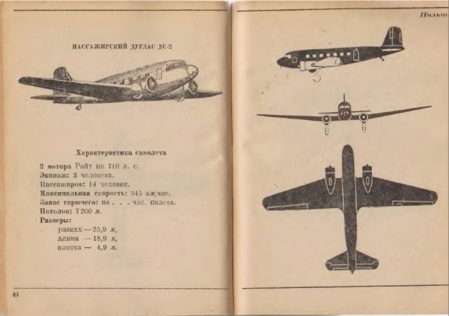 Силуэты самолетов Второй Мировой