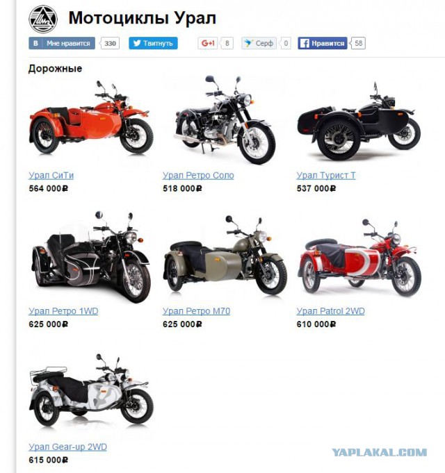 Урал: главный по бездорожью. Феномен мотоциклов Ural или особенности двухколесного полного привода
