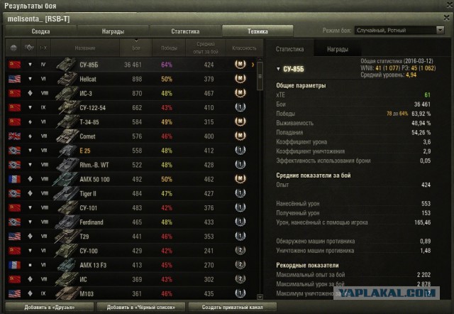 Wargaming 33
