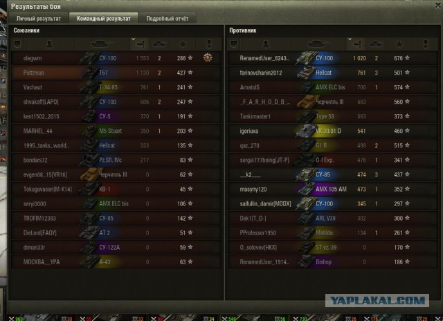 Wargaming 34