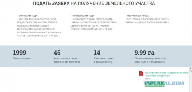 Получи 1 гектар бесплатно !