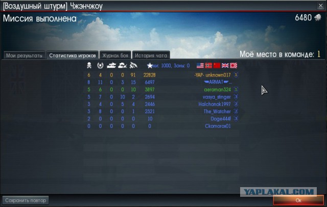 War Thunder