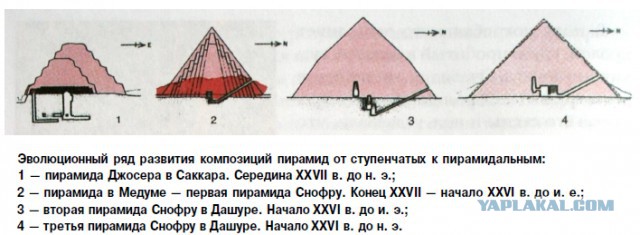 Учёные против мифов-4: реконструкции древних технологий