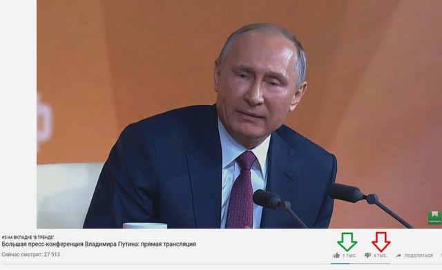 Пресс-конференция Путина В.В. 2017