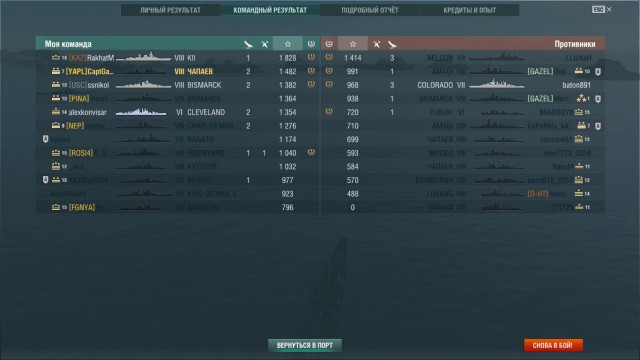 World of Warships - 4