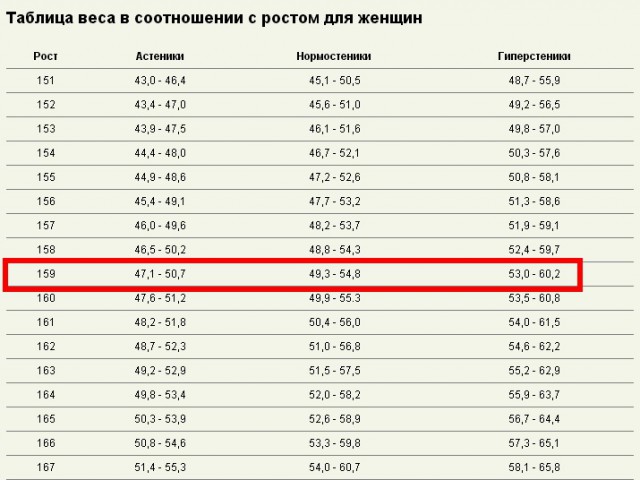 Загадочная смерть в отеле Plaza. Так что же произошло в номере 2805?