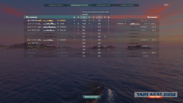 World of Warships - 6