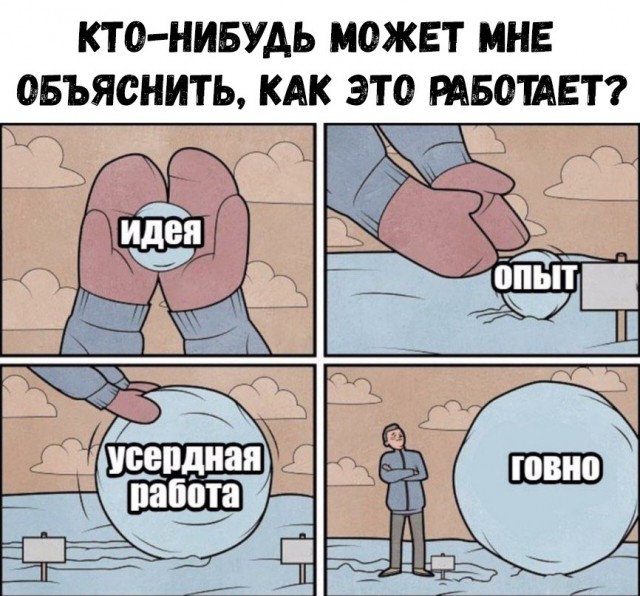 Прикольные картинки абавсём