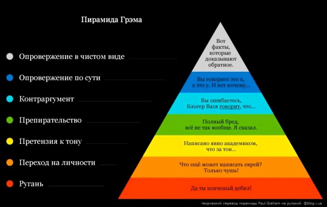 Водонаева назвала ведущих федеральных телеканалов проститутками