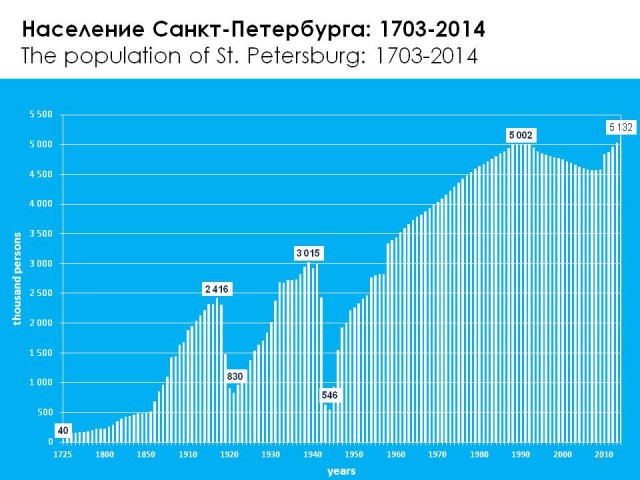 Пандемия. Коронавирус. Россия и мир. Последняя информация. Часть 15