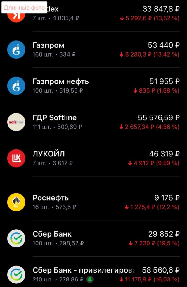 Акции ЦИАН на бирже торгуются ниже 1000 руб из-за «правила для славян»