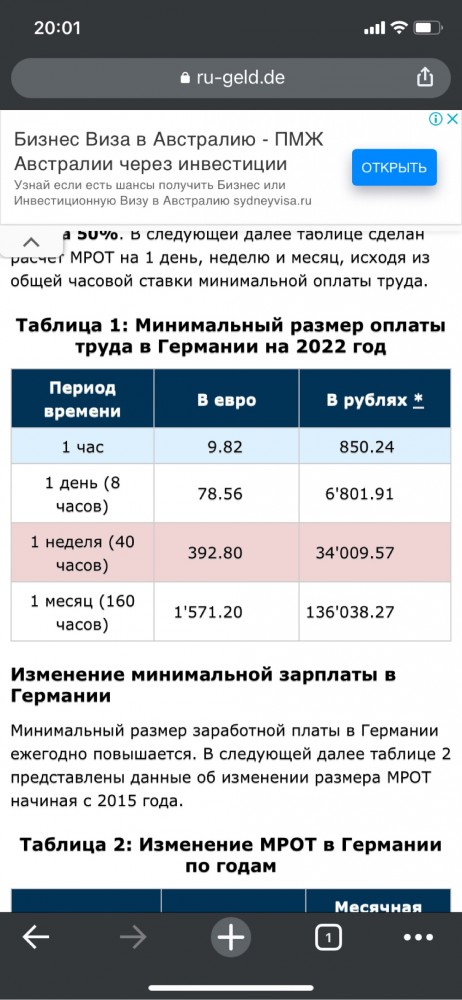 Сводка из автосалона. Цены.