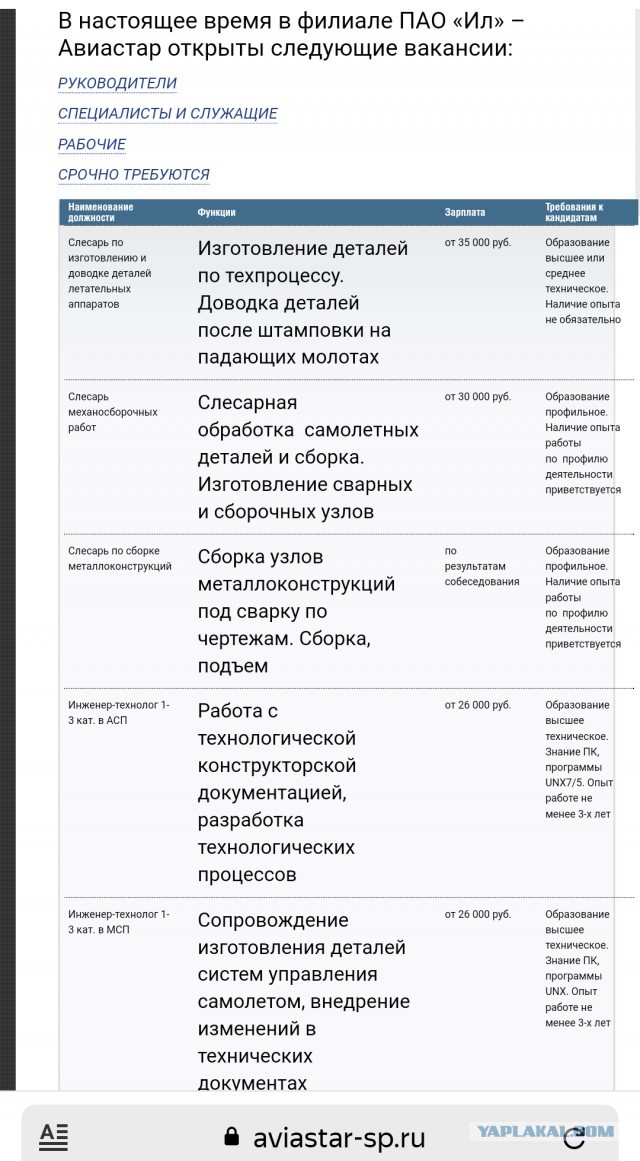 В России собираются снова выпускать самолеты 80-x годов СССР