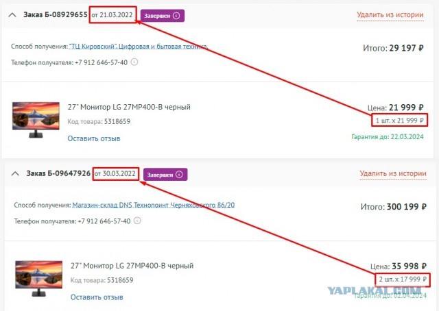Курс доллара и DNS