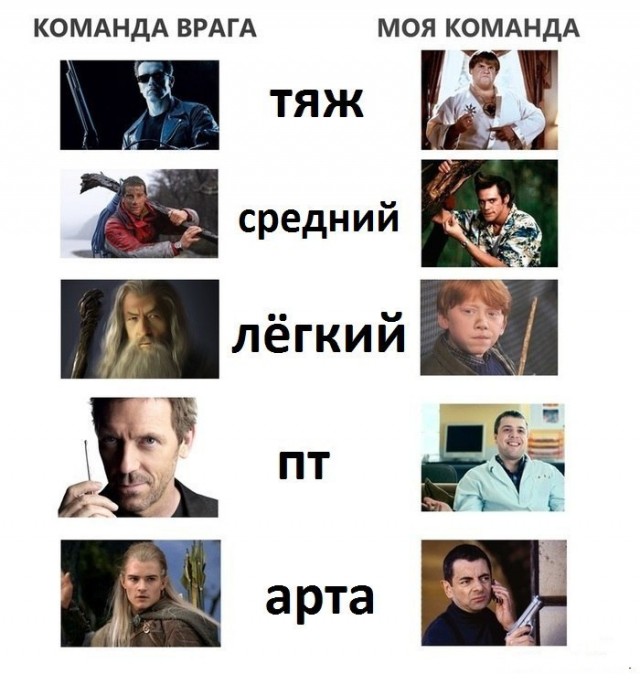 Wargaming 4