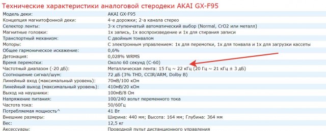 Олдскулам в подарок