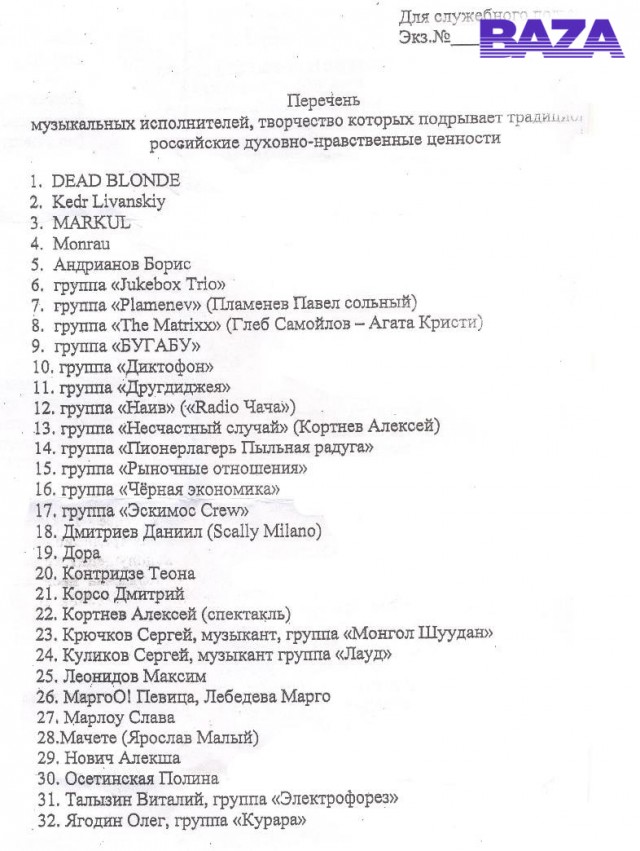 В российские регионы отправили список артистов, которых не рекомендуют привлекать к выступлениям
