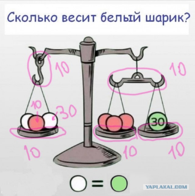 Так себе картинки 09.02.25