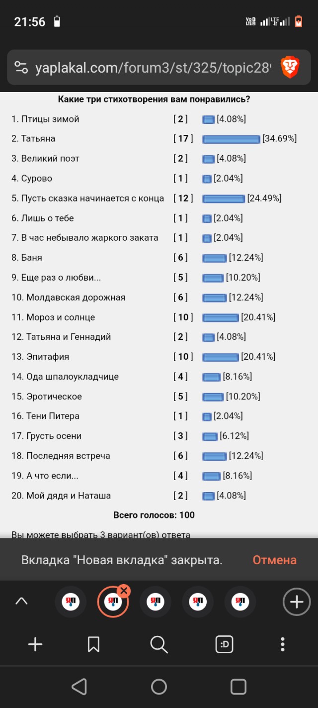 «Ай да Пушкин!». Читаем стихотворения