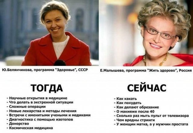 Лица ретро телевидения