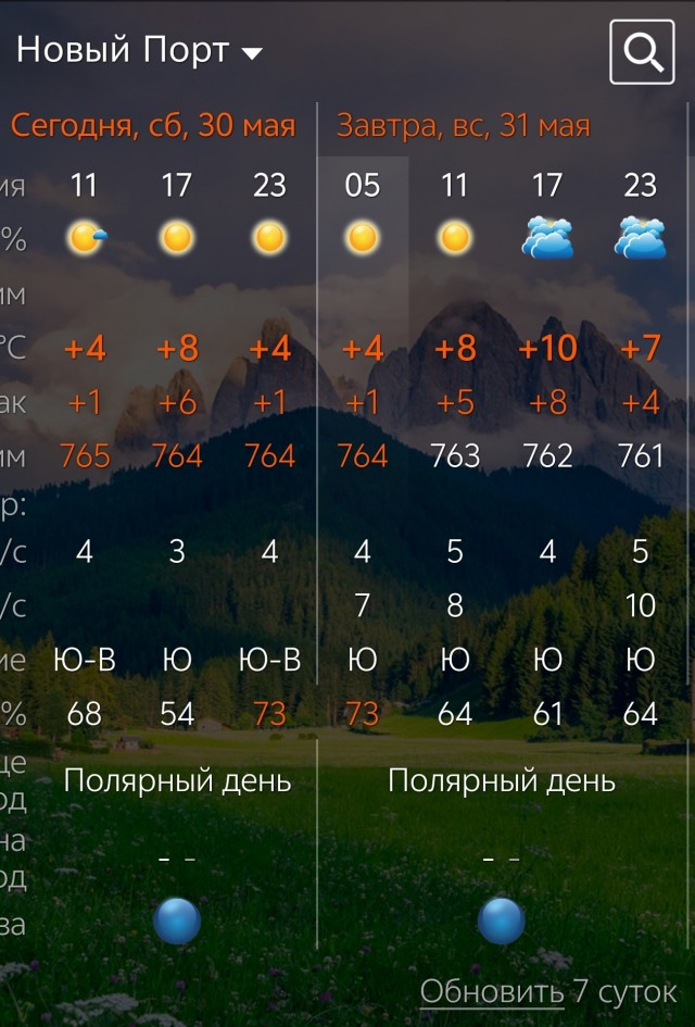 А у вас какое сегодня лето?
