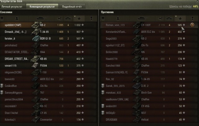 Wargaming 22