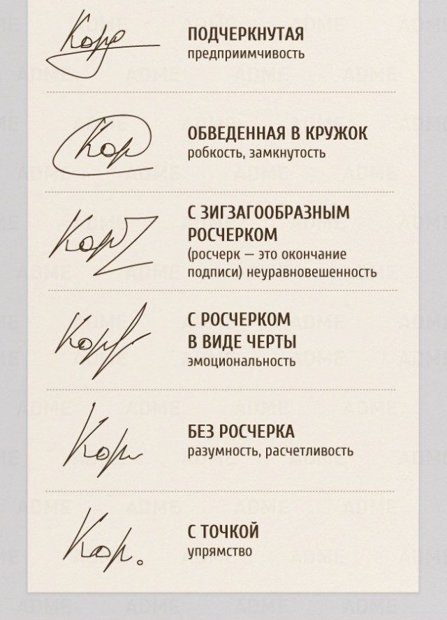 Подпись что говорит о человеке образцы