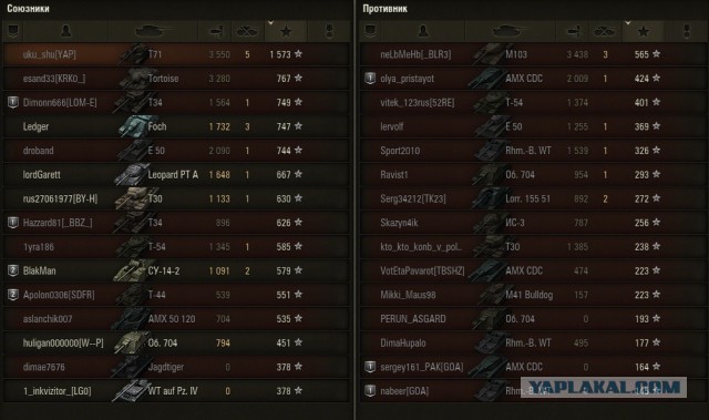 Wargaming 29