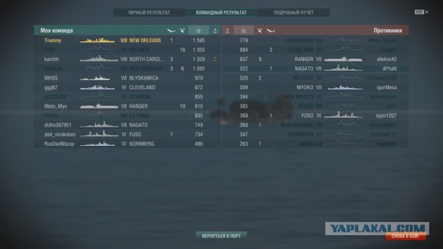 World of warships