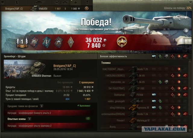 Wargaming 36