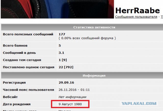 Музыкальный тест на киноклассику