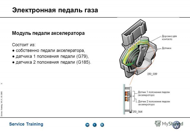 В BMW предсказали «смерть» механических коробок и «роботов»