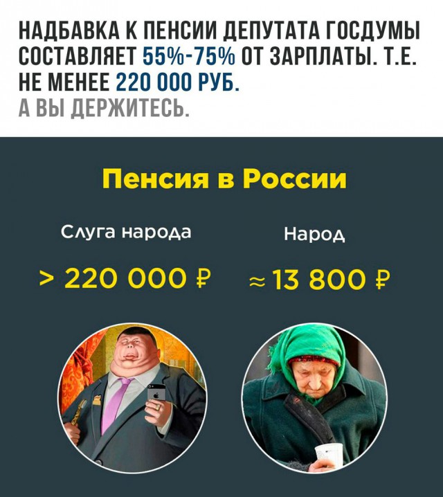 Треть россиян вернулась к стратегии выживания 90-х