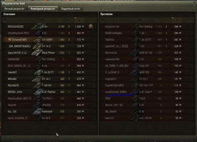Wargaming 49