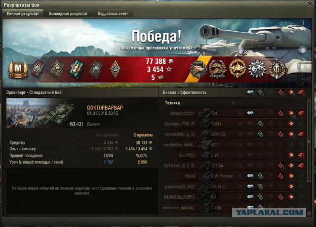 Wargaming 51