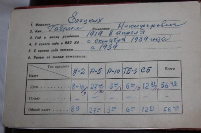 Житель Подмосковья купил диплом пилота и пять лет водил пассажирские самолеты