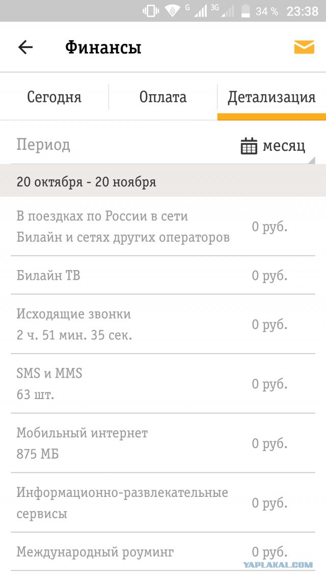 Платные смс на 900