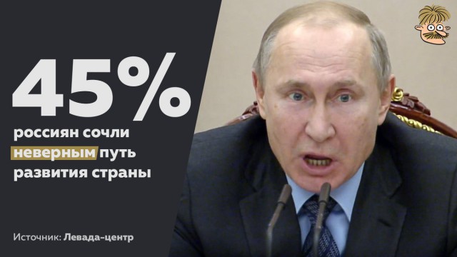 Более 40% россиян сочли неверным путь развития страны.