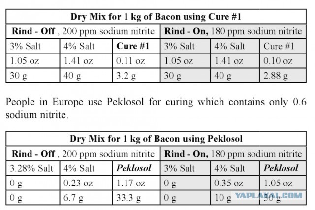 Колбасный FAQ. Делимся опытом, задаем вопросы, обсуждаем технологии.