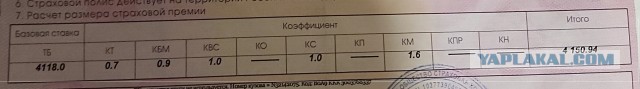 ОСАГО на Че