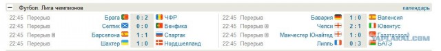 Champions League Сезон 2012/2013