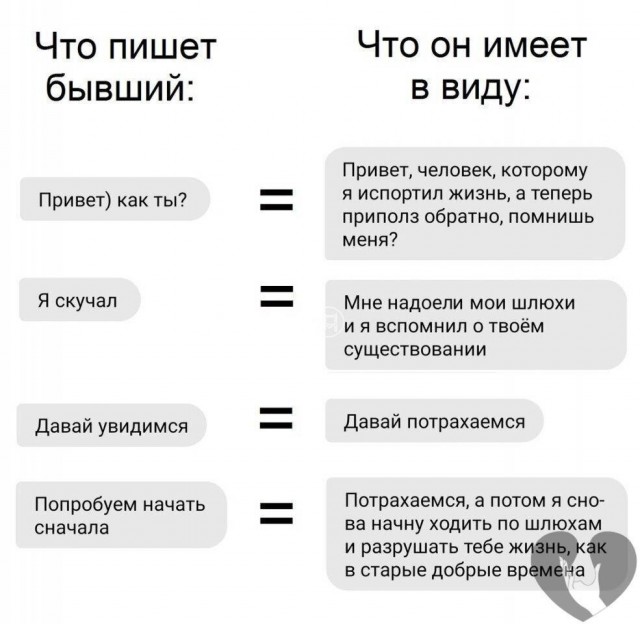 Чикагские вафли