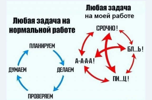 Картинки и мемы для настроения 012
