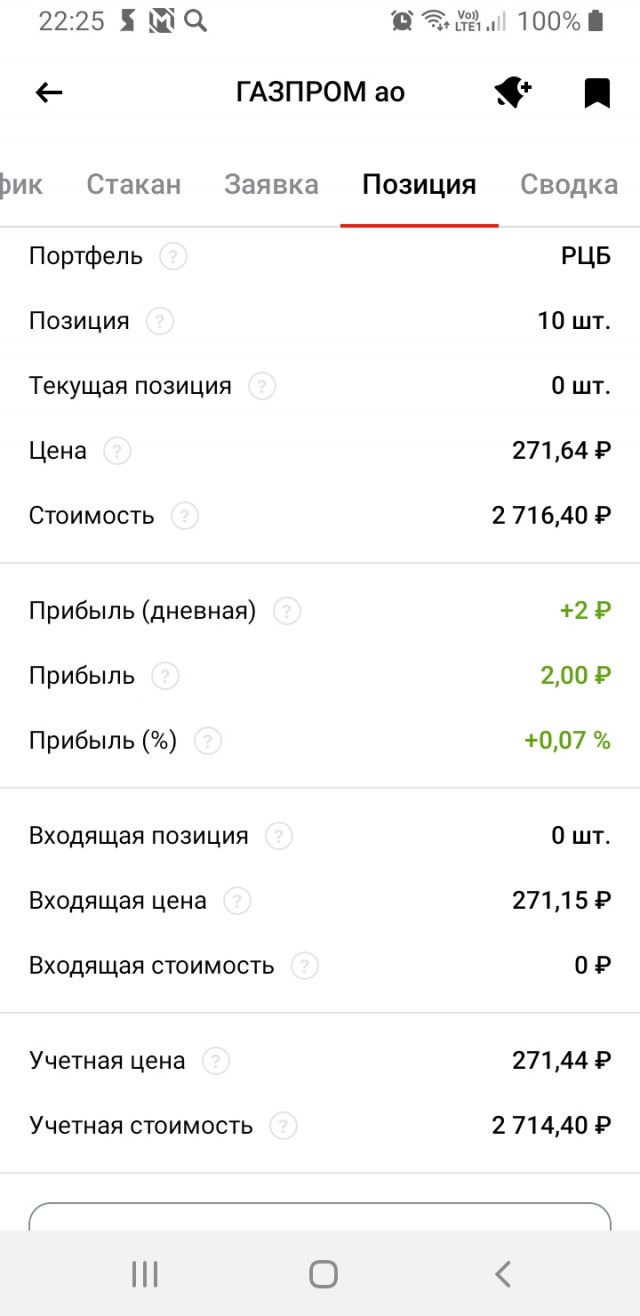 Польше запретили строить газопровод для отказа от российского газа