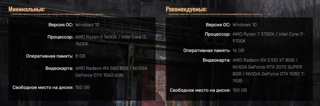 S.T.A.L.K.E.R. 2 релиз 28 апреля 2022 года